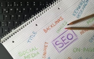What Are Backlinks